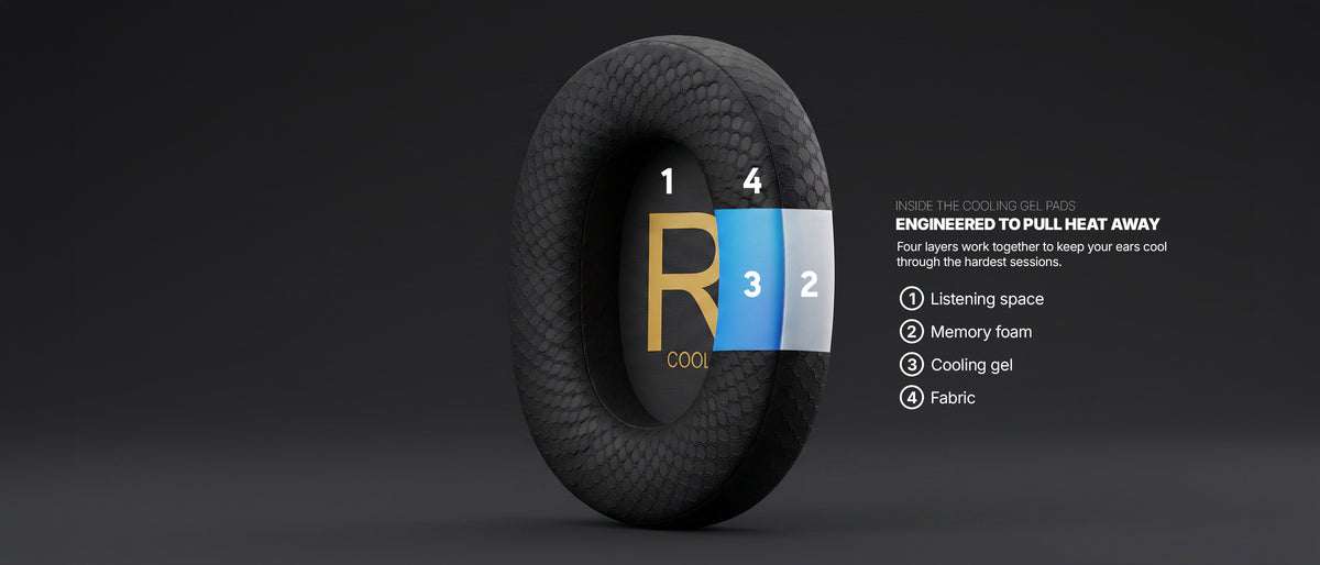 Cutaway of BlueAnt cooling gel ear pad showing its four layers: listening space, memory foam, cooling gel and fabric.